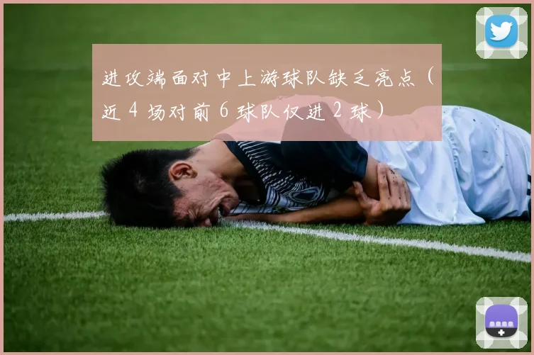 进攻端面对中上游球队缺乏亮点（近 4 场对前 6 球队仅进 2 球）